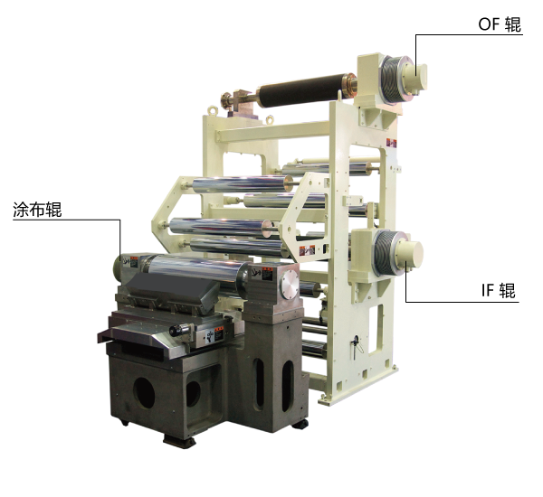 涂布裝置 直驅(qū)技術(shù) image